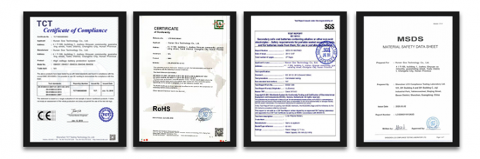 90S 288V 250A Master BMS ad alta tensione con contattore a relè Sistema di accumulo di energia a batteria 8