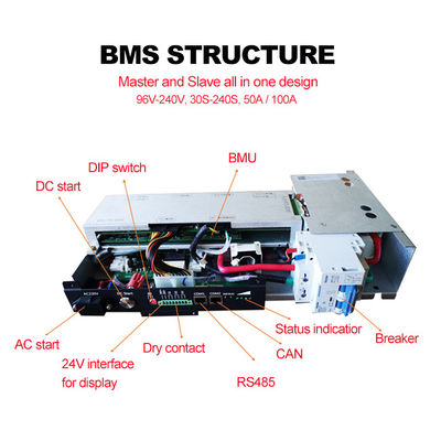 Qualità  60S 192V 50A Integrated BMS for Home Solar erengy Storage Lithium battery pack solution Master and slave all in one Fabbrica