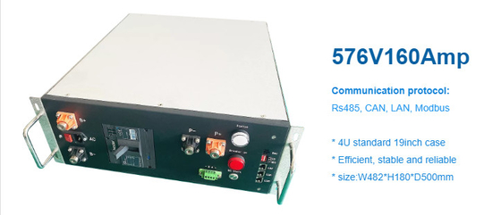 GCE ESS BMS Sistema di gestione della batteria ad alta potenza con pacchetto di bilanciamento delle celle agli ioni di litio 8~24S Peso 12 kg
