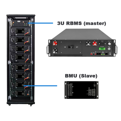 GCE192S HV BMS 614.4V 125A Master Slave BMS Per sistema di accumulo di energia solare 1MWh 2MWh ESS BMS