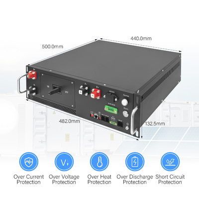 GCE 125A BMS ad alta tensione con doppia alimentazione a corrente continua/con corrente alternata Master BMS con imbracatura BMU per BESS o UPS