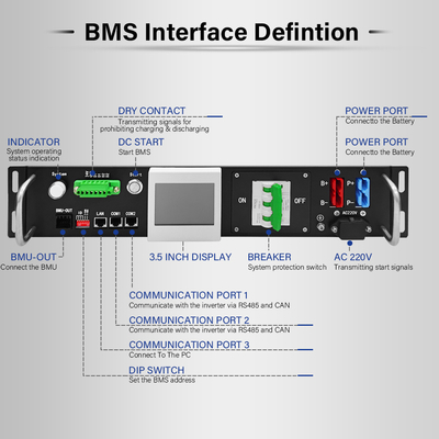 120V-500V BMS di tensione per batterie LTO LFP NMC con interfaccia CAN/RS485