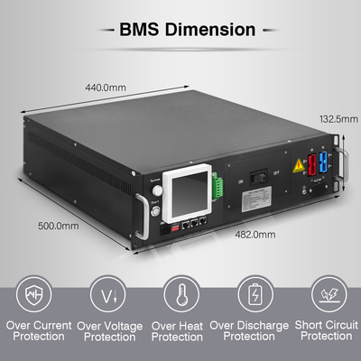 GCE GCE BMS ad alta tensione affidabile 96S 307.2V 125A BMS con protezione a tre livelli per la massima efficienza della batteria al litio