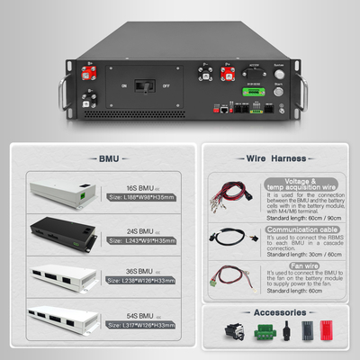 512V 125A BMS con certificato CE per sistemi di accumulo di energia a batteria