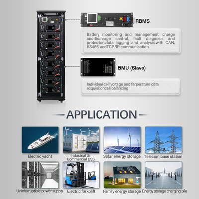 Chip di memoria integrato BMS ad alta tensione per 512V Umidità di tensione 5%-75%RH Capacità Memoria dati