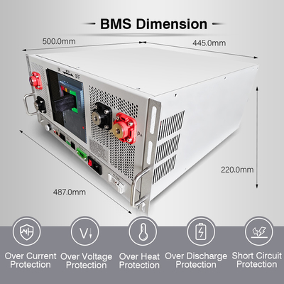 Rivoluzionate il vostro sistema di accumulo di energia con BMS LiFePO4 ad alta tensione