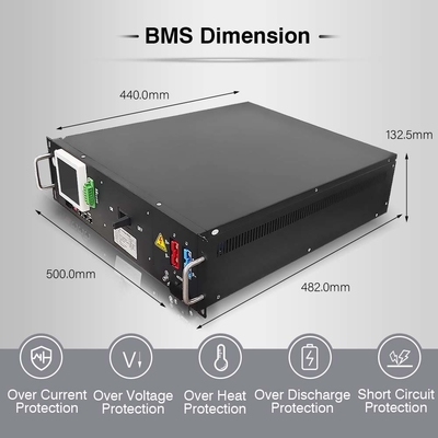 GCE BMS Battery Management System 120S 384V 125A con protocollo CAN BUS RS48S