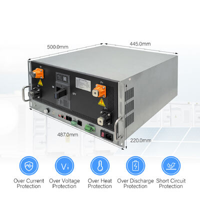Sistema di gestione delle batterie ad alta tensione (HV BMS) BMS di litio intelligente Soluzione di stoccaggio delle batterie per sistemi di stoccaggio dell'energia, UPS e batterie solari