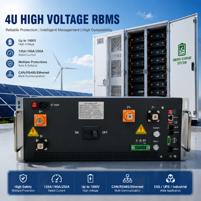 Sistema di gestione della batteria ad alta tensione 4U 250A 1000V per contenitore di stoccaggio dell'energia solare.