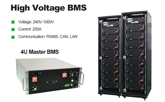 GCE Batteria agli ioni di litio Bms 75S 250A 240V Relay Solution Alta tensione