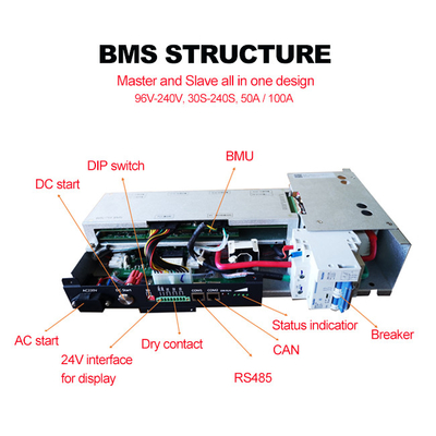 60S 192V 50A BMS integrato per la casa Energia solare Immagazzinamento Soluzione di batterie al litio Padrone e schiavo tutto in uno